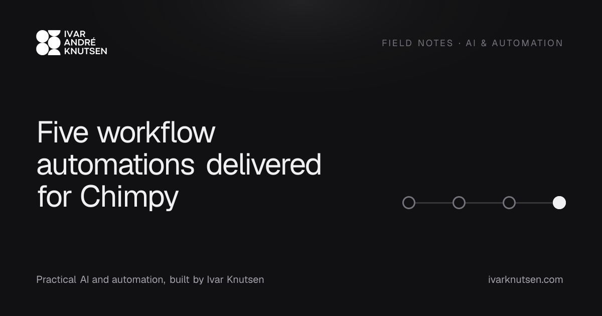 Five workflow automations delivered for Chimpy