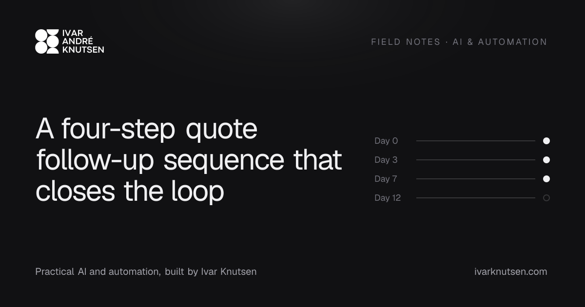 A four-step quote follow-up sequence that closes the loop